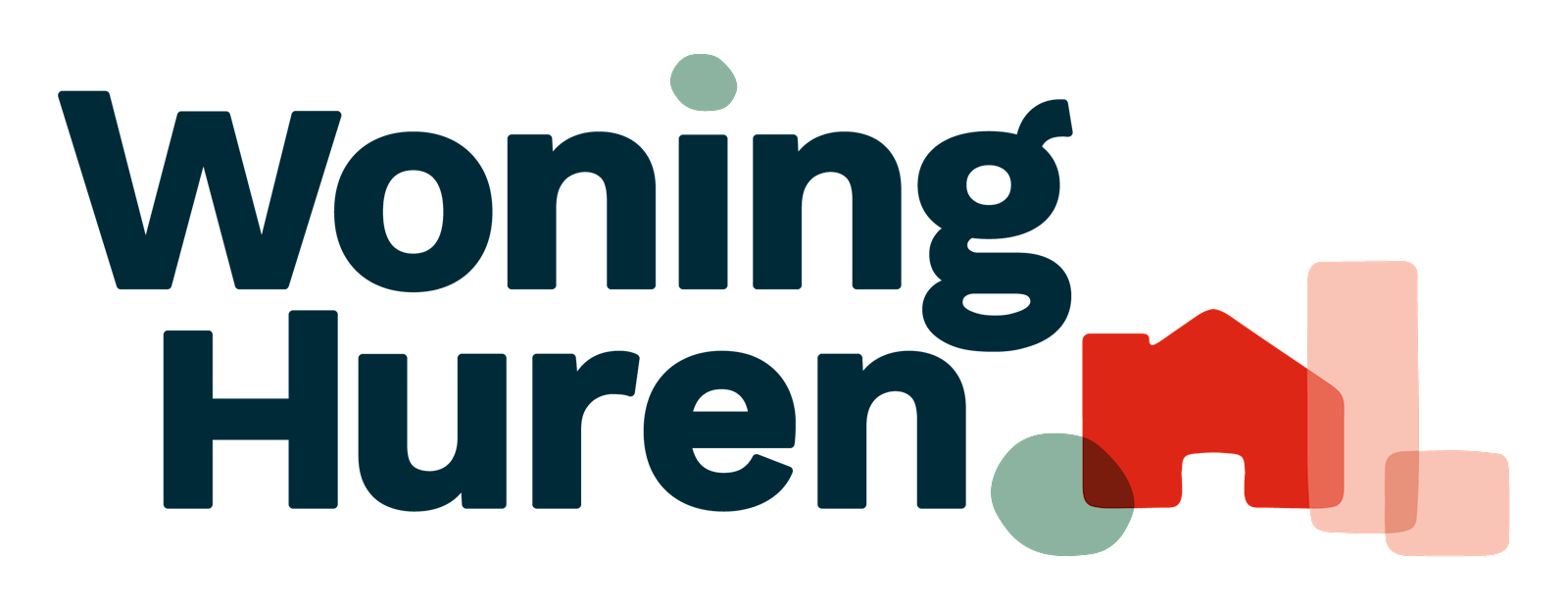 Woninghuren